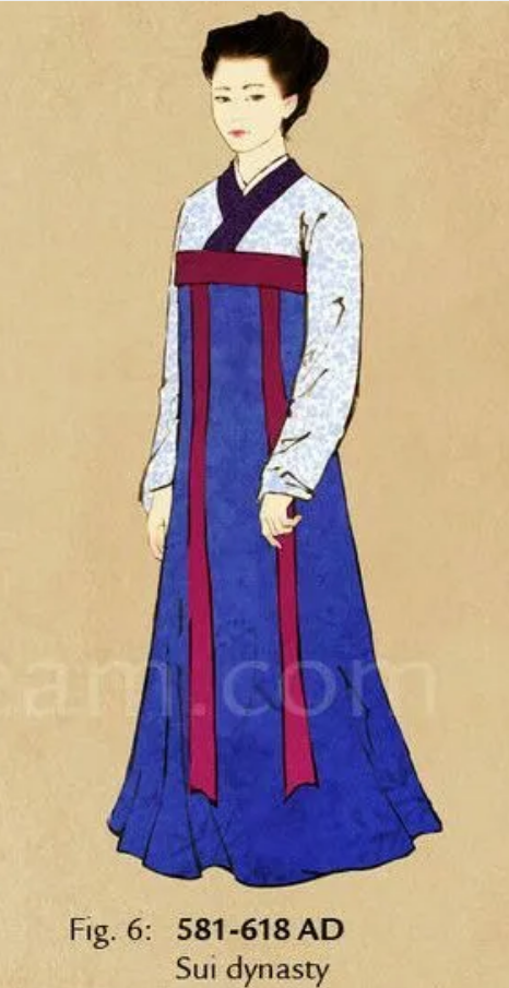 图书馆线上展览——中国古代女子服饰